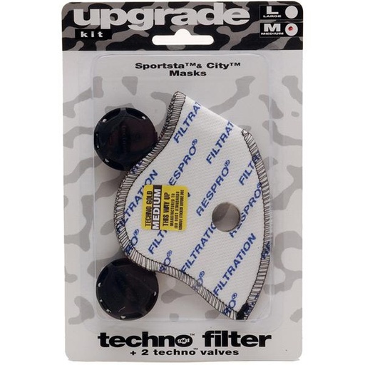 Techno Upgrade Kit 